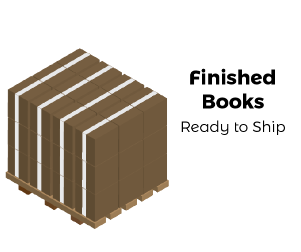 book fullfillment