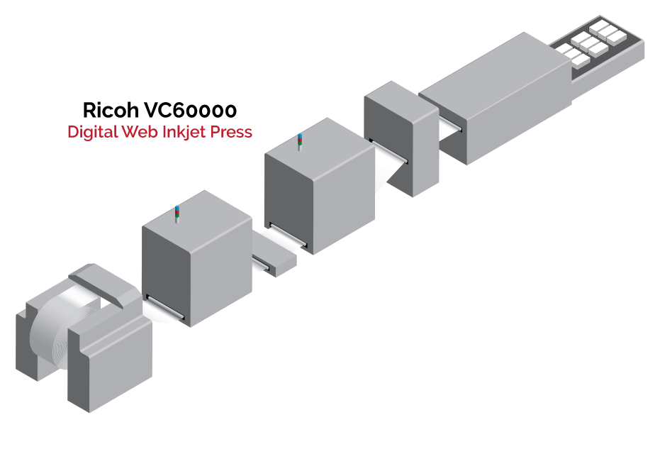 Publisher Printing Solutions