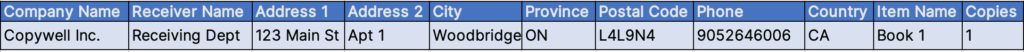 Addresses must be supplied with each part of the address separated by columns